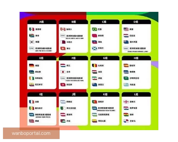 2026世界杯最新投注赔率全面解析热门球队夺冠前景预测