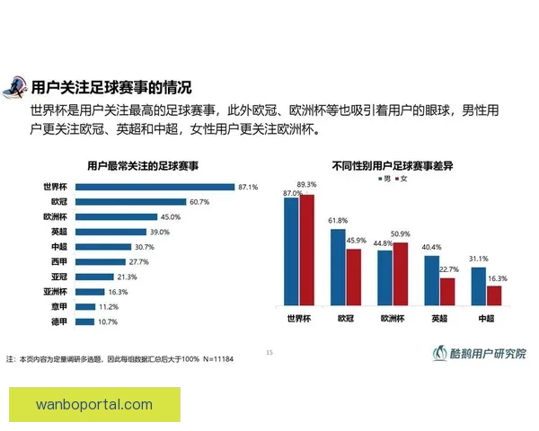 世界杯足球竞猜官网权威数据分析实时预测与新手指南综合服务中心