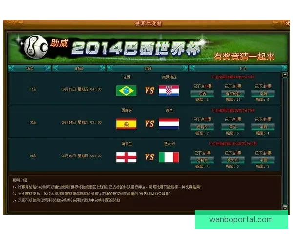 世界杯竞猜游戏全攻略 参与方式规则与技巧解析