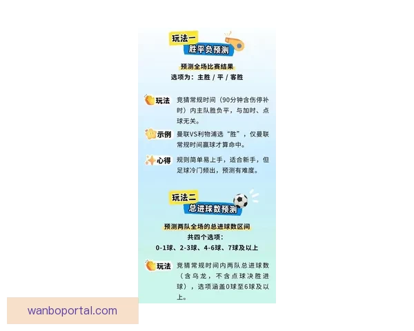 体育竞猜游戏新玩法全解析从赛事预测到策略技巧打造高手进阶之路