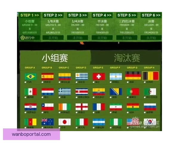 世界杯竞猜网站推荐大全 热门平台一览及玩法解析